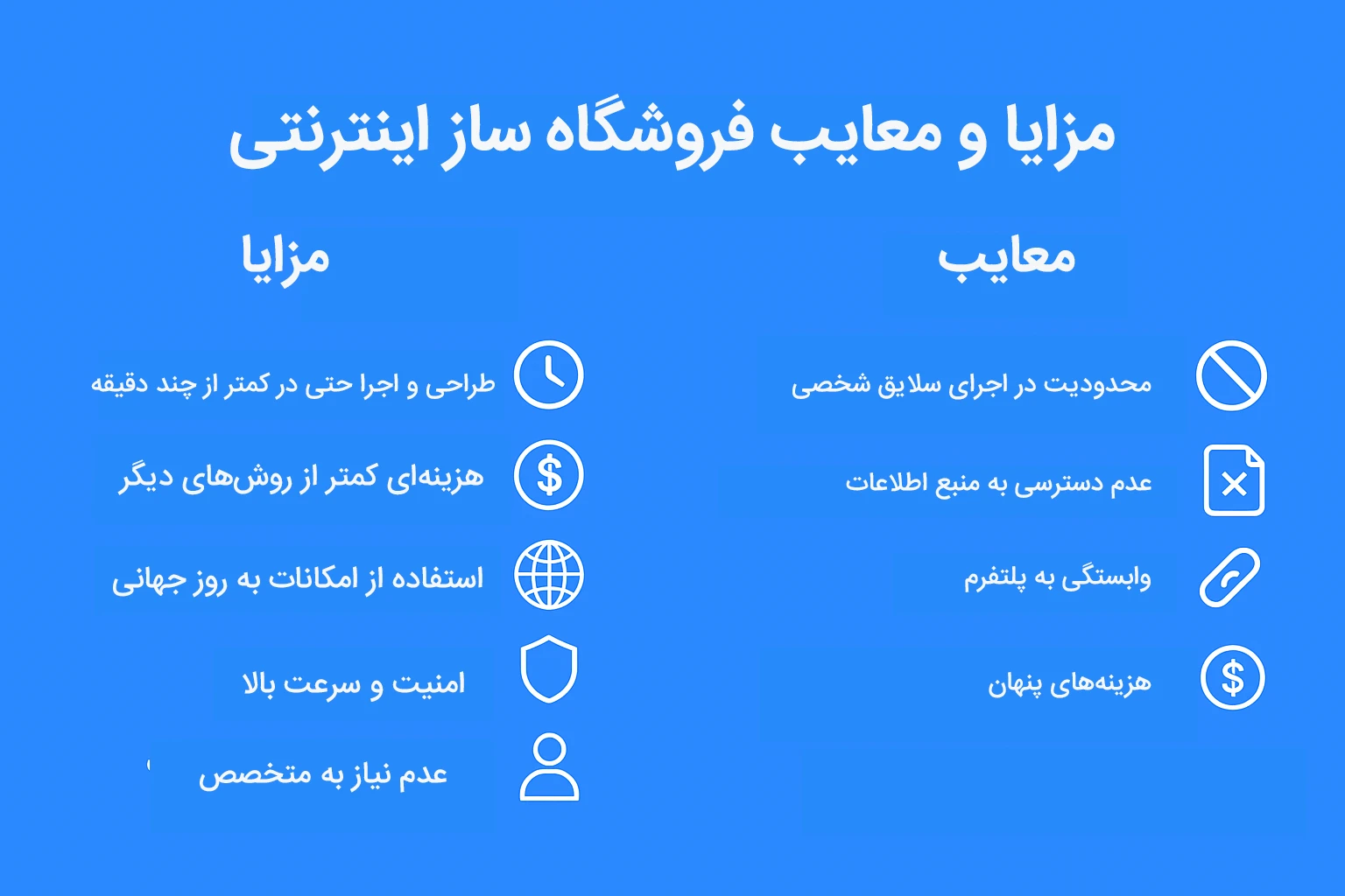 مزایا و معایب فروشگاه ساز